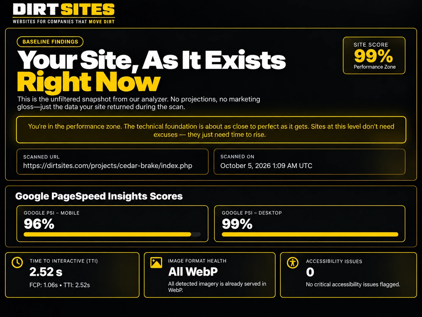 Cedar Brake Landworks website quality scan report