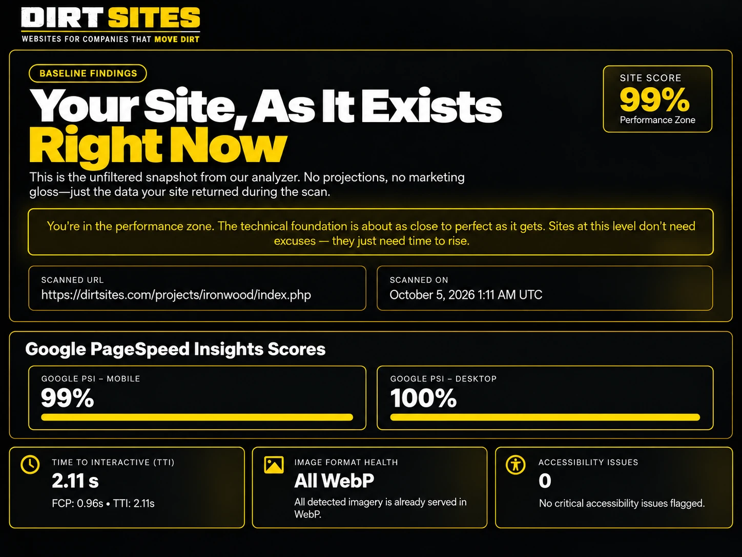 Ironwood Site and Excavation website quality scan report
